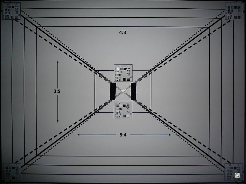25mm equivalent