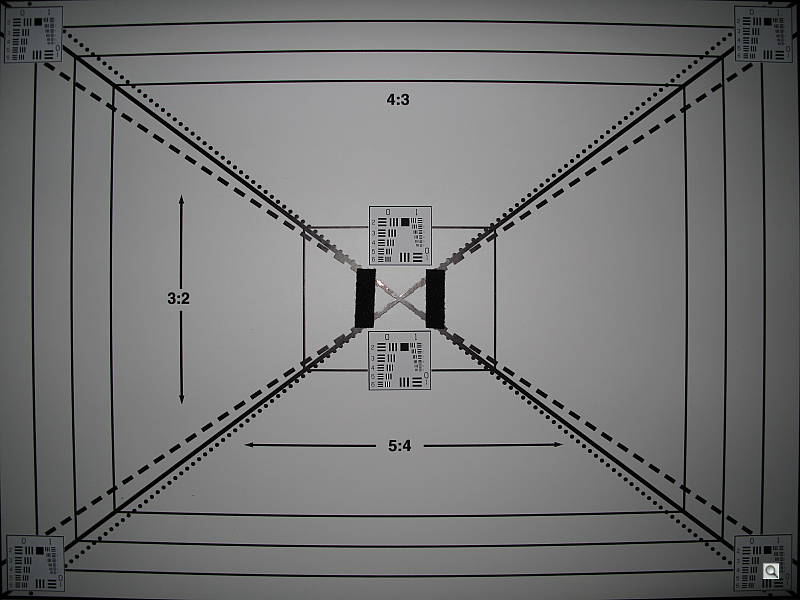 28mm equivalent
