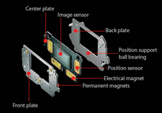 Pentax K-7 Optics image 4