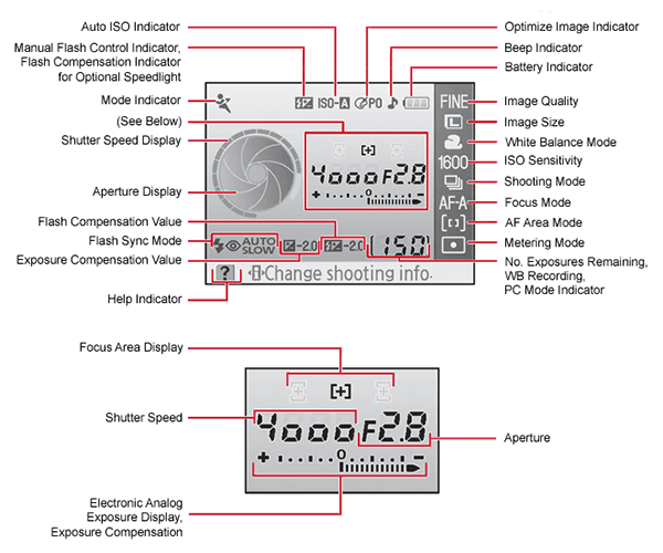 D40 Operation image 4