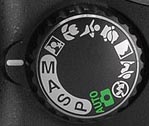 D40 Controls image 5