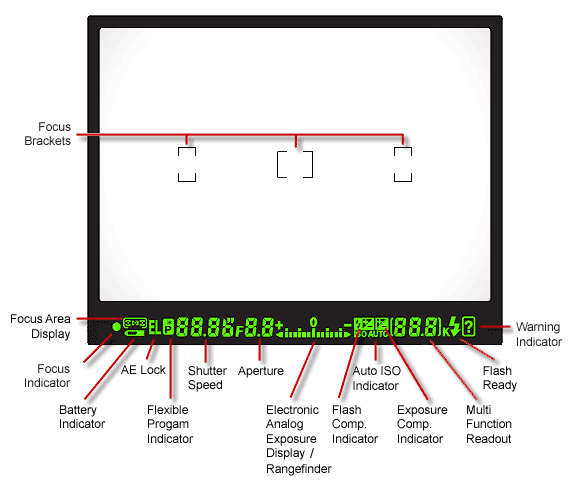 D60 Viewfinder image 2