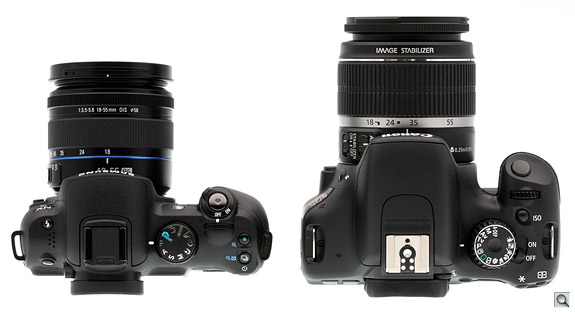 With the kit lens, you can see there's still the burden of the longer kit lens