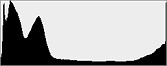Rebel T2i (EOS 550D) Imaging image 32