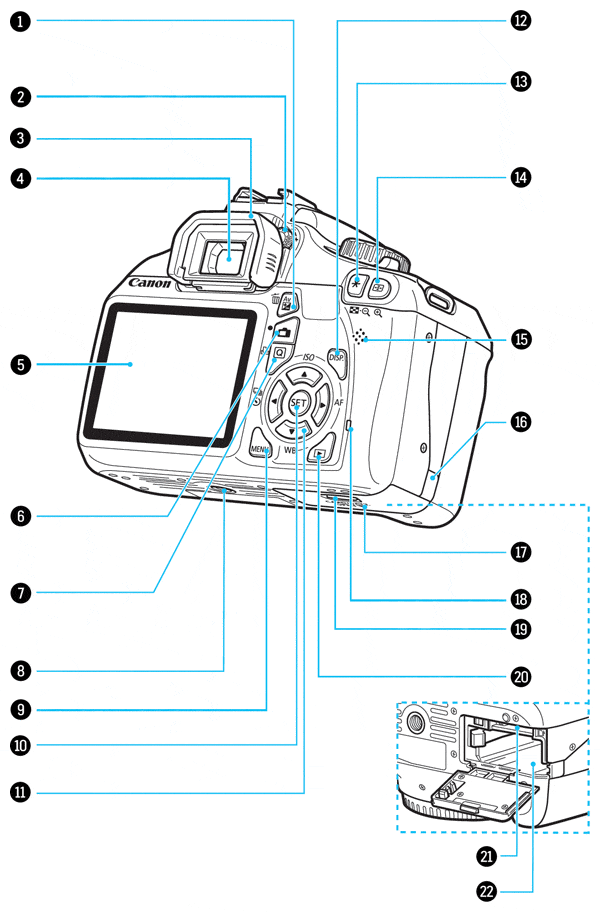 Rebel T3 (EOS 1100D) Design image 2