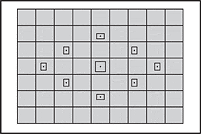 Here you can see the coverage of the three metering settings. Evaluative (63-zone) is on the