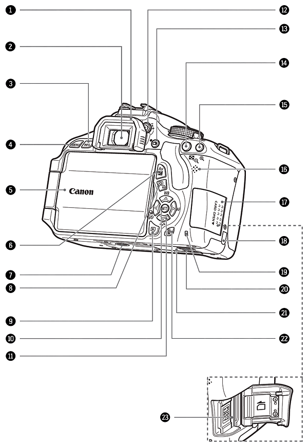 Rebel T3i (EOS 600D) Design image 2