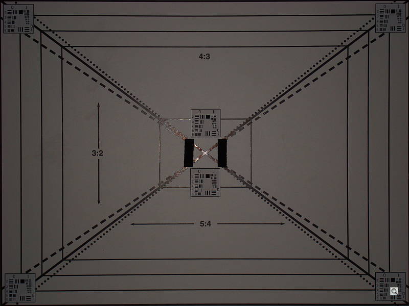 105mm equivalent