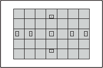 Here you can see the coverage of the three metering settings. Evaluative (35-zone) is on the