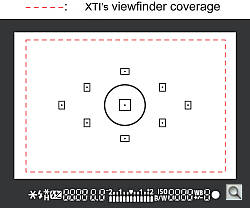 XSi (Rebel XSi, Canon 450D) Overview image 6