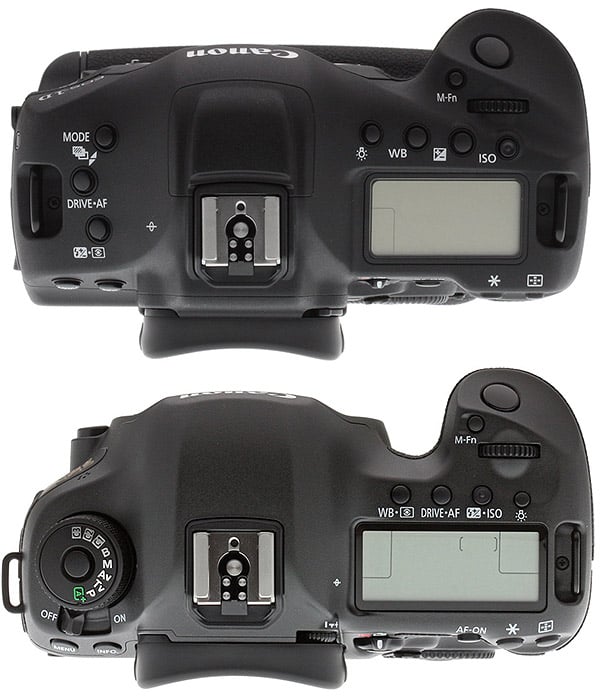 Canon 1D X Mark II Review -- Product Image
