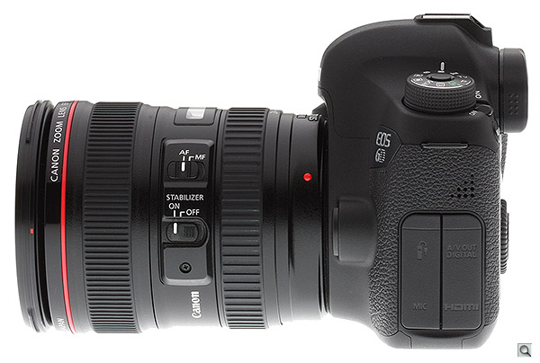 6D Field Test image 4