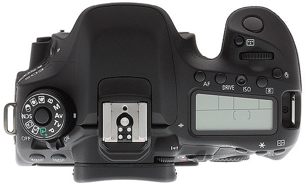 80D Overview image 5