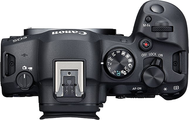 R6 Mark II Overview image 4
