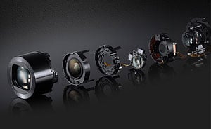 Canon G7X Review -- Lens components