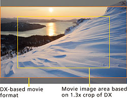 D7100 Overview image 40
