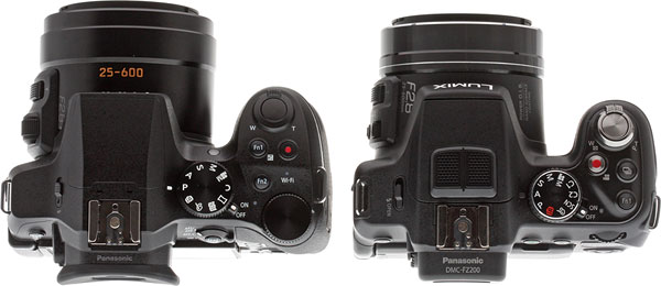 Panasonic FZ300 Review -- Product Image