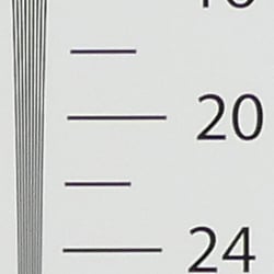 In-camera JPEG: Strong detail to ~2,100 lines horizontal