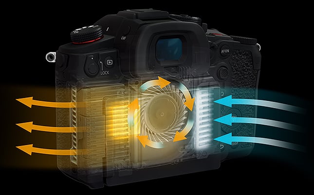 GH6 Overview image 4