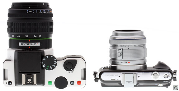 Still, when you add the standard Pentax kit lens, the difference is noticeable.