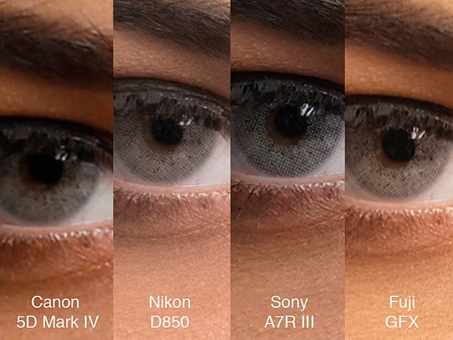 A7R III Technical Info image 2