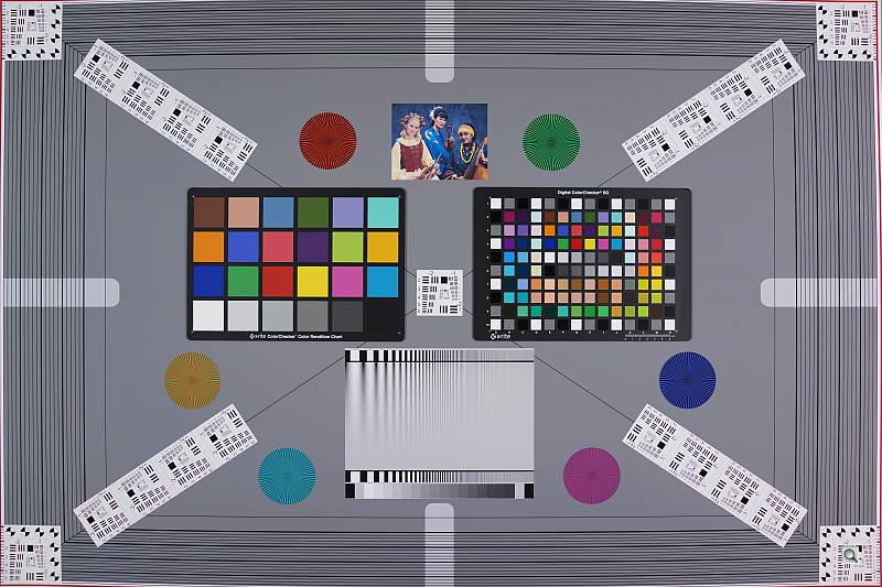 Sony Cyber-shot DSC-RX1 Optics image 15