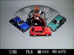 Sony Cyber-shot DSC-RX100 Technical Info image 17