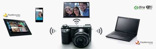 Sony Alpha NEX-6 Overview image 10