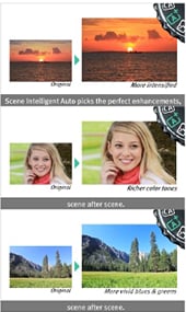 Rebel SL1 (EOS 100D) Overview image 17