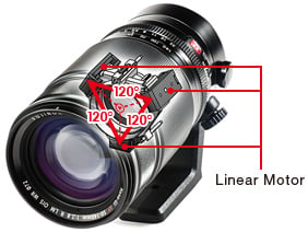 Fujinon XF 50-140mm ƒ/2.8 R LM OIS WR Description image 1