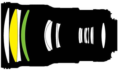 300mm ƒ/4E PF ED VR AF-S Nikkor Overview image 1