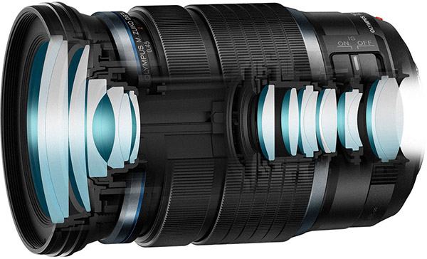 Olympus 12-100mm f/4 IS Pro M.Zuiko Digital ED - Imaging Resource