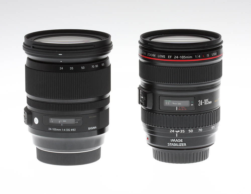 Sigma 24-105mm f/4 DG OS HSM Art Review - Imaging Resource