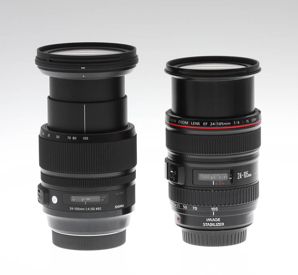 Sigma 24-105mm f/4 DG OS HSM Art - Imaging Resource